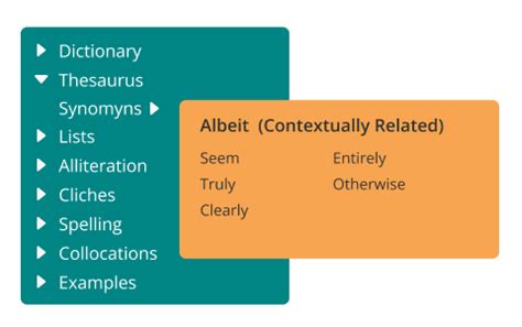 albeit definition|albeit synonym.